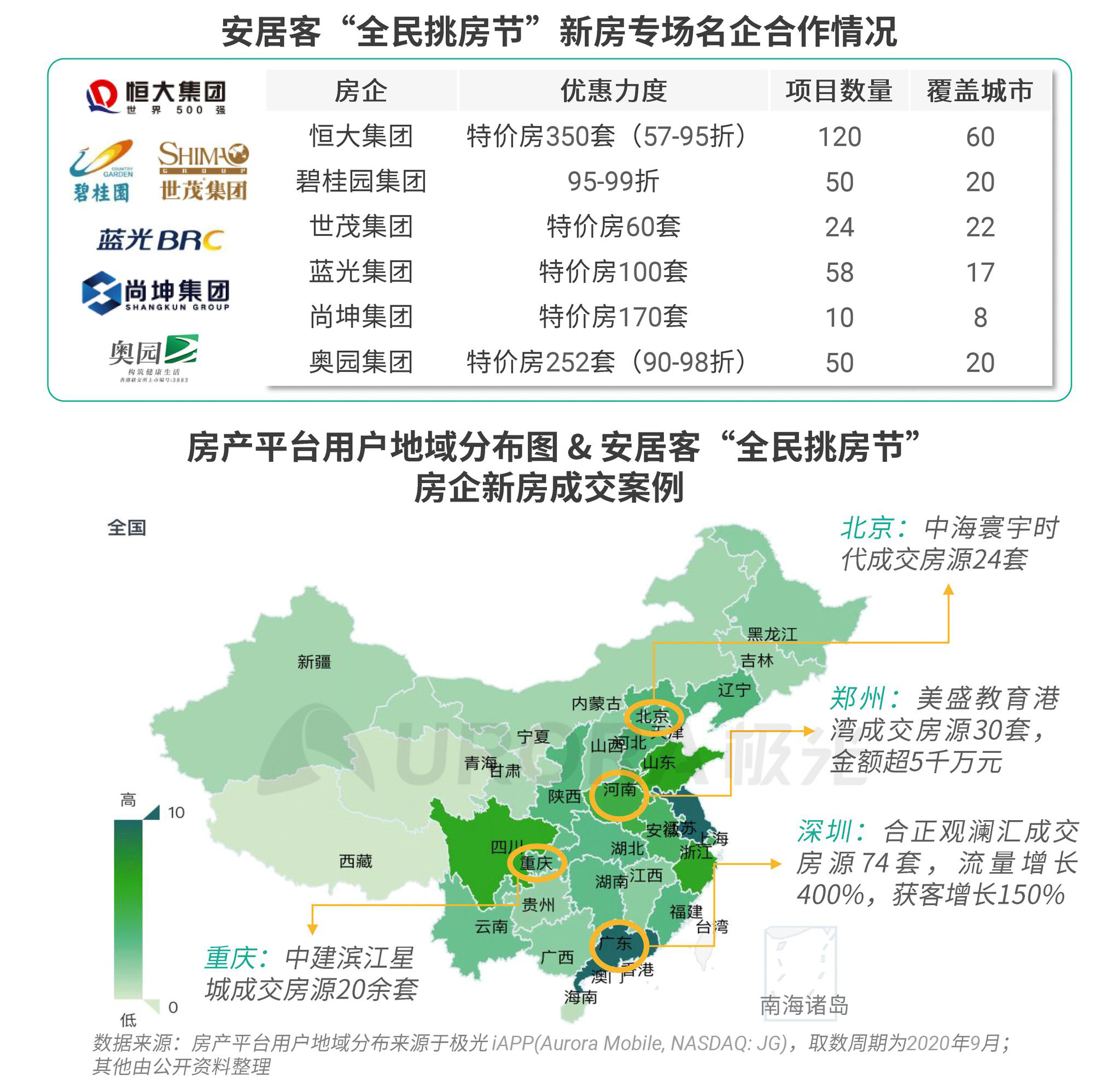 地区人口少_人口稠密地区图(2)