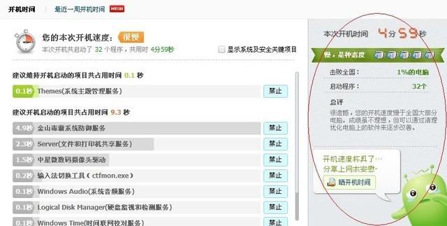 当女神跟你说“电脑又卡了”的时候 到底该怎么做