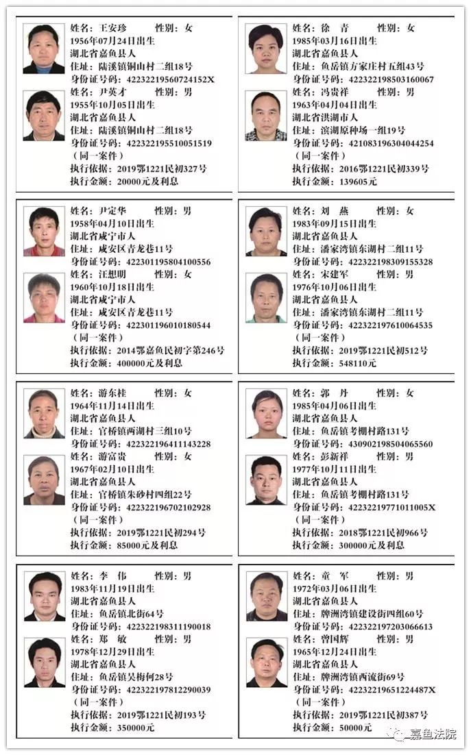 最高达千万!看看这些欠钱不还的人都是谁