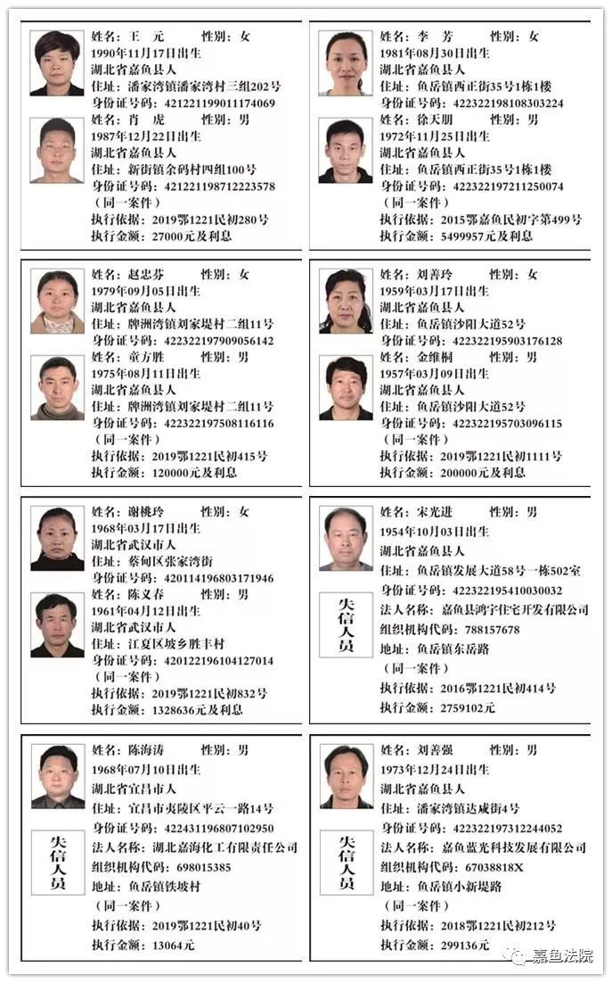 最高达千万!看看这些欠钱不还的人都是谁