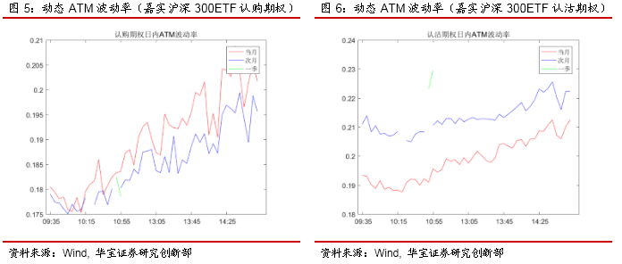 什么叫期权的隐含波动率 ab46-ketnnaq0636979.png