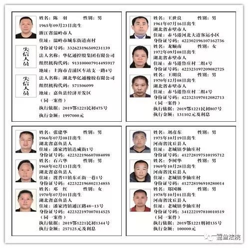 最高达千万!看看这些欠钱不还的人都是谁