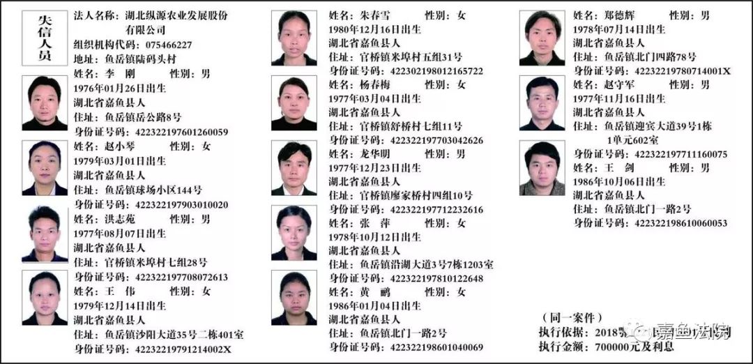 最高达千万!看看这些欠钱不还的人都是谁