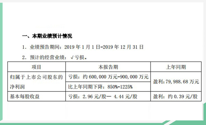 众泰汽车2019年预亏60亿-90亿 TS5将上市