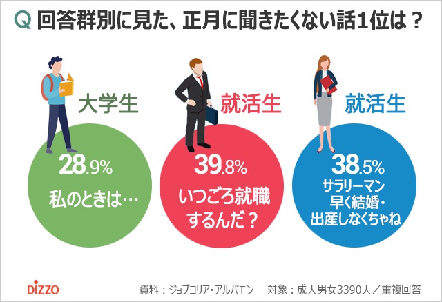 　图源：朝鲜日报日文版