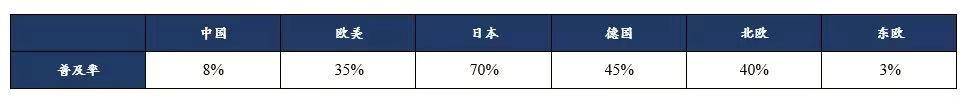 为何真维斯落得破产清算,波司登却能枯木逢春? 新零售 为何真维斯落得破产清算,波司登却能枯木逢春? 新零售