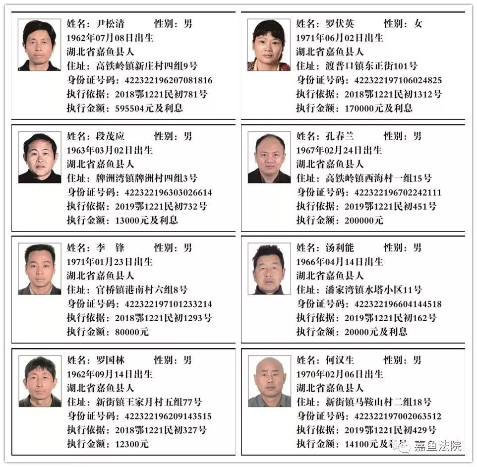 最高达千万!看看这些欠钱不还的人都是谁