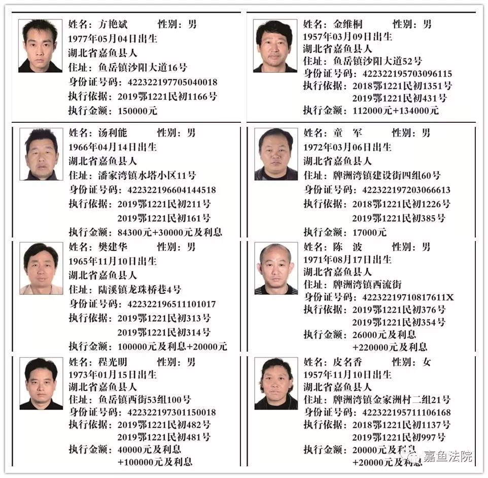 最高达千万!看看这些欠钱不还的人都是谁