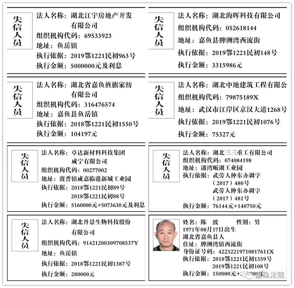 最高达千万!看看这些欠钱不还的人都是谁