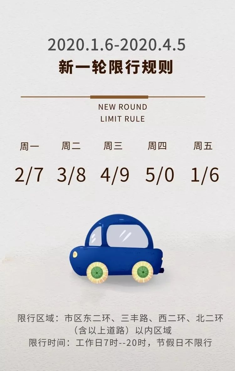 我市公布30项2020年民生实事项目