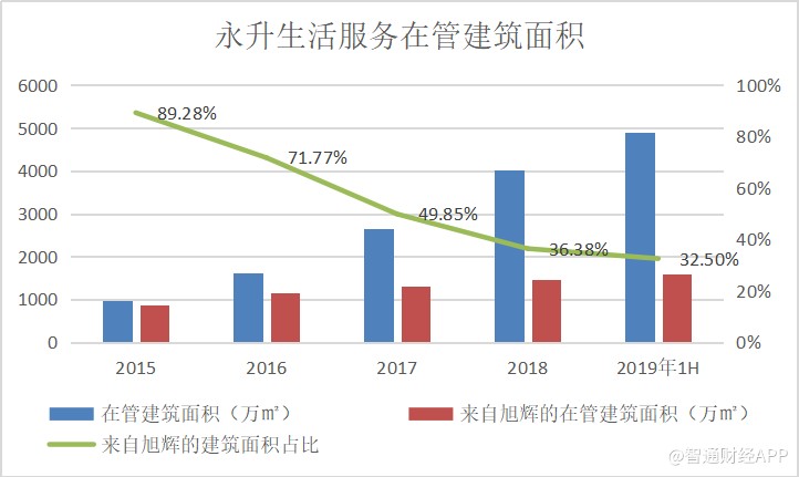 facebook股价涨了多少倍 78b9-innckce7347486.jpg