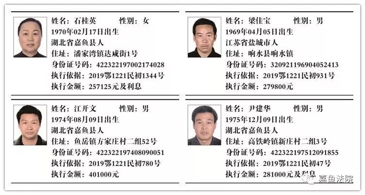 最高达千万!看看这些欠钱不还的人都是谁