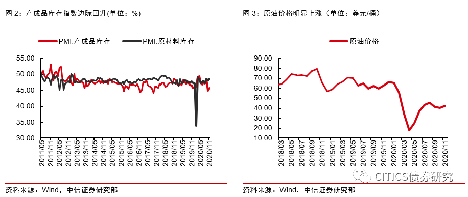非经济活动人口_如何卡经济递人口(2)