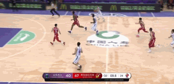 齐鲁德比遭双杀!山东男篮主场109-122不敌青岛男篮