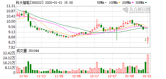 宿迁洋河和京东gdp贡献_时政 今年第一季度中国GDP同比增长6.8(3)