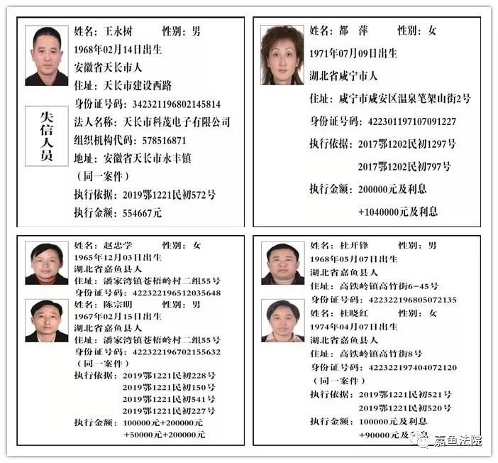 最高达千万!看看这些欠钱不还的人都是谁
