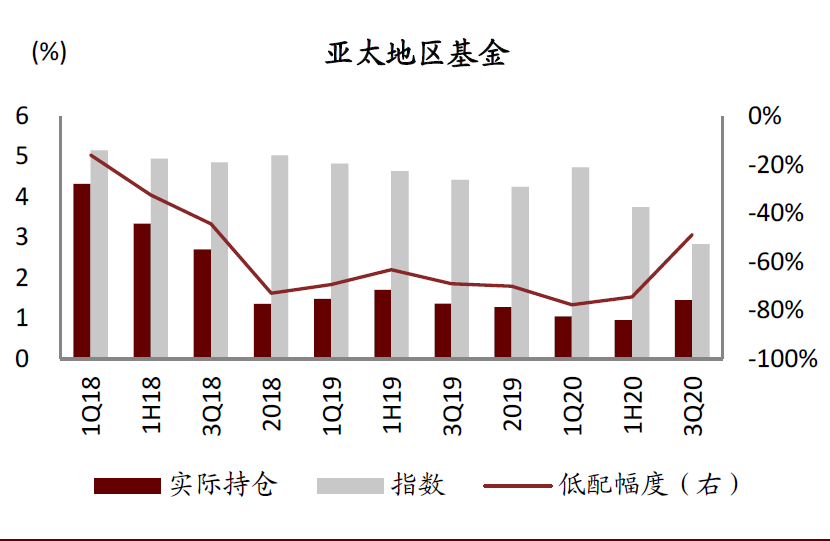 2021gdp祁东与祁阳_今日廊坊丨廊坊18个村最新工程公告(3)