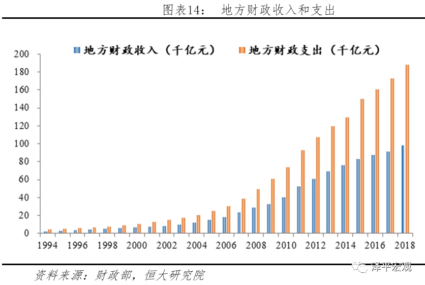 明朝gdp统计图_表情 2013年浙江省杭州市中考数学真题试卷附答案 中考数学 表情(3)