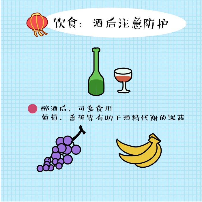 健身小课堂丨春节胖三斤?学了这几招,不存在的!