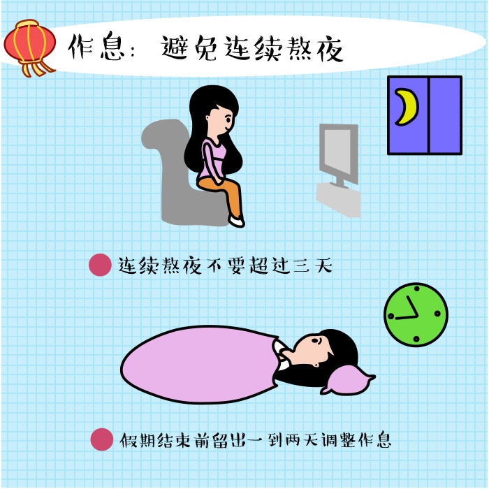 健身小课堂丨春节胖三斤?学了这几招,不存在的!