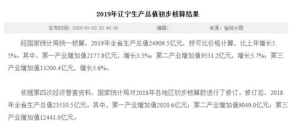 截图自辽宁省统计局网站