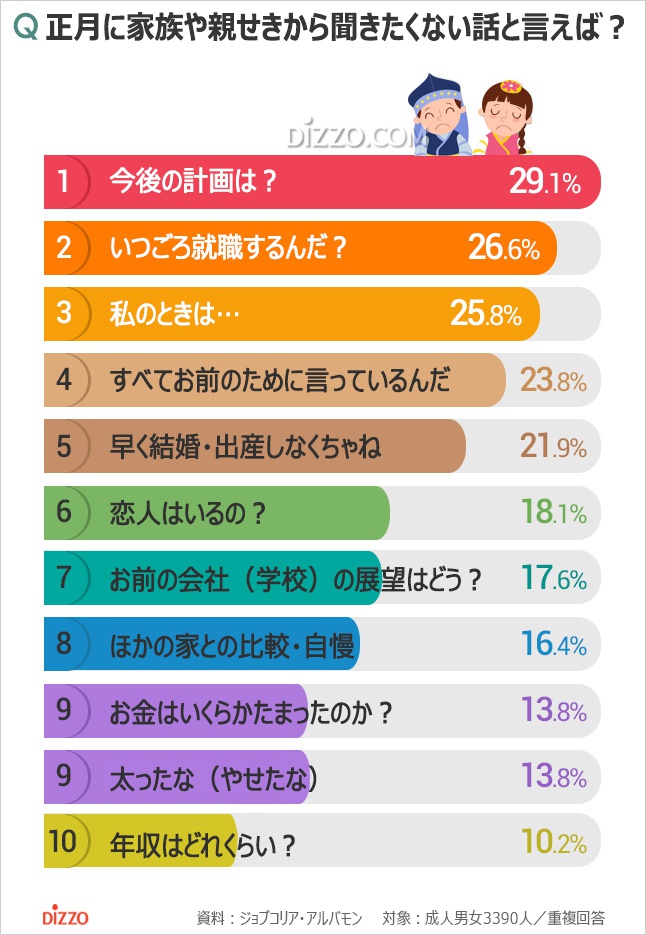 　图源：朝鲜日报日文版