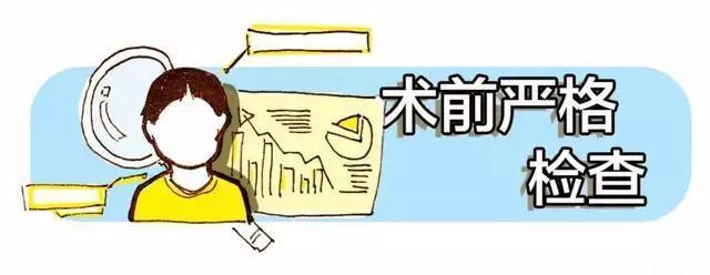 近视手术该如何选择?眼科专家:选适合自己的最重要