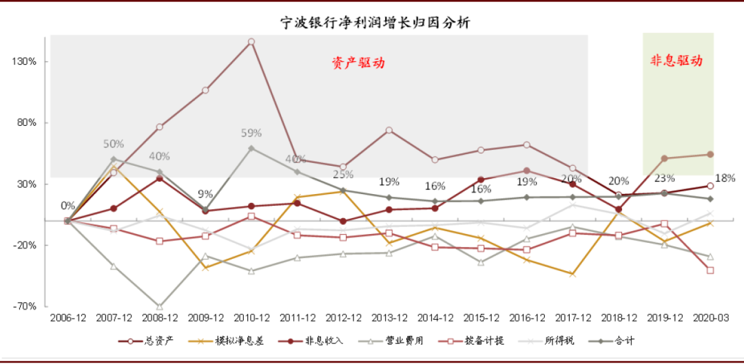公司利润算gdp嘛_公司logo设计(3)