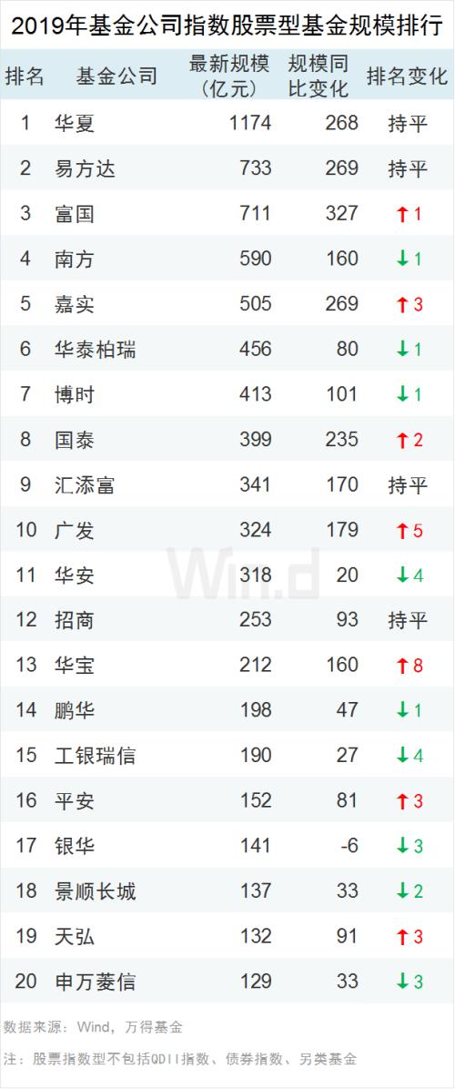 团膳公司排名_富平颐膳优品食品公司(3)