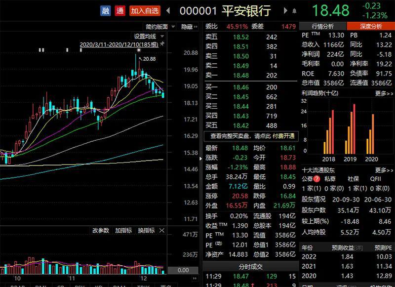 云铝股份今天行情 0264-keyancx6988133.jpg