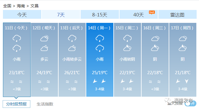 六安天气预报30天查询 c948-keyancy0024073.png