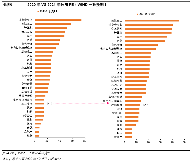 2021年城镇人均可支配收入_人均可支配收入折线图(3)