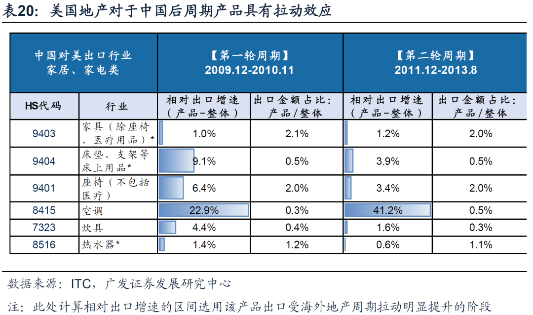 广东有多少人口2021年_广东人口图片(3)