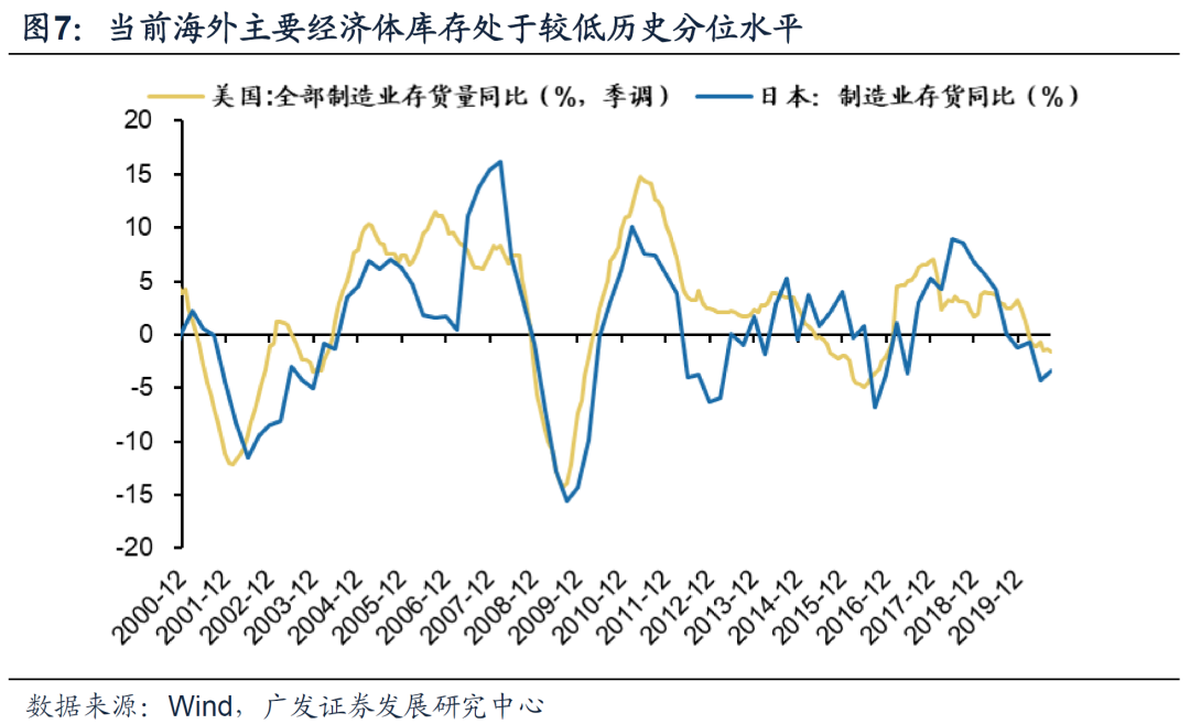 广东有多少人口2021年_广东人口图片(2)