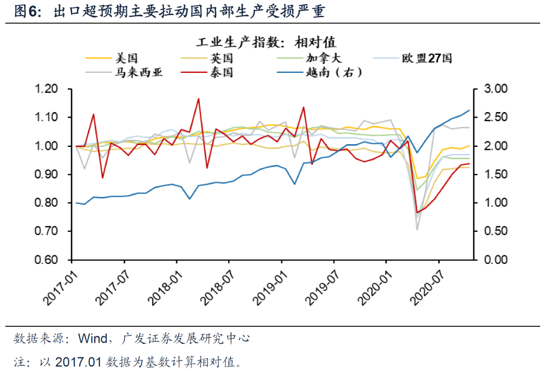 广东有多少人口2021年_广东人口图片(3)