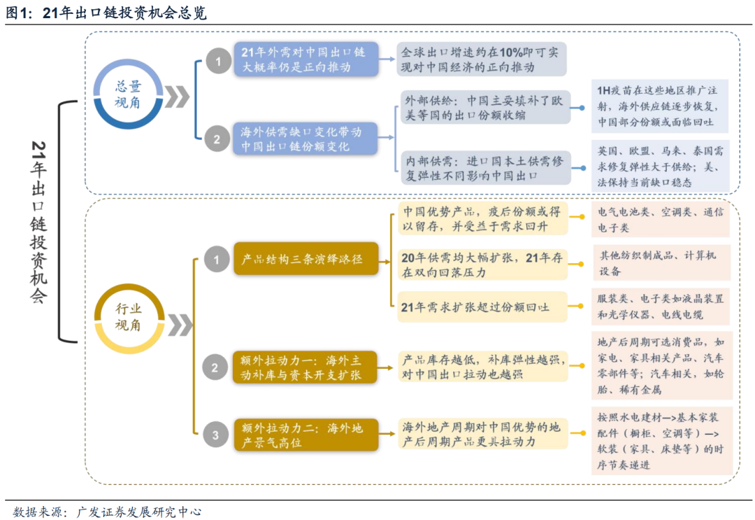 广东有多少人口2021年_广东人口图片