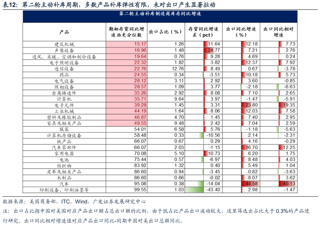 广东省有多少人口2021_广东省有多少个市(3)