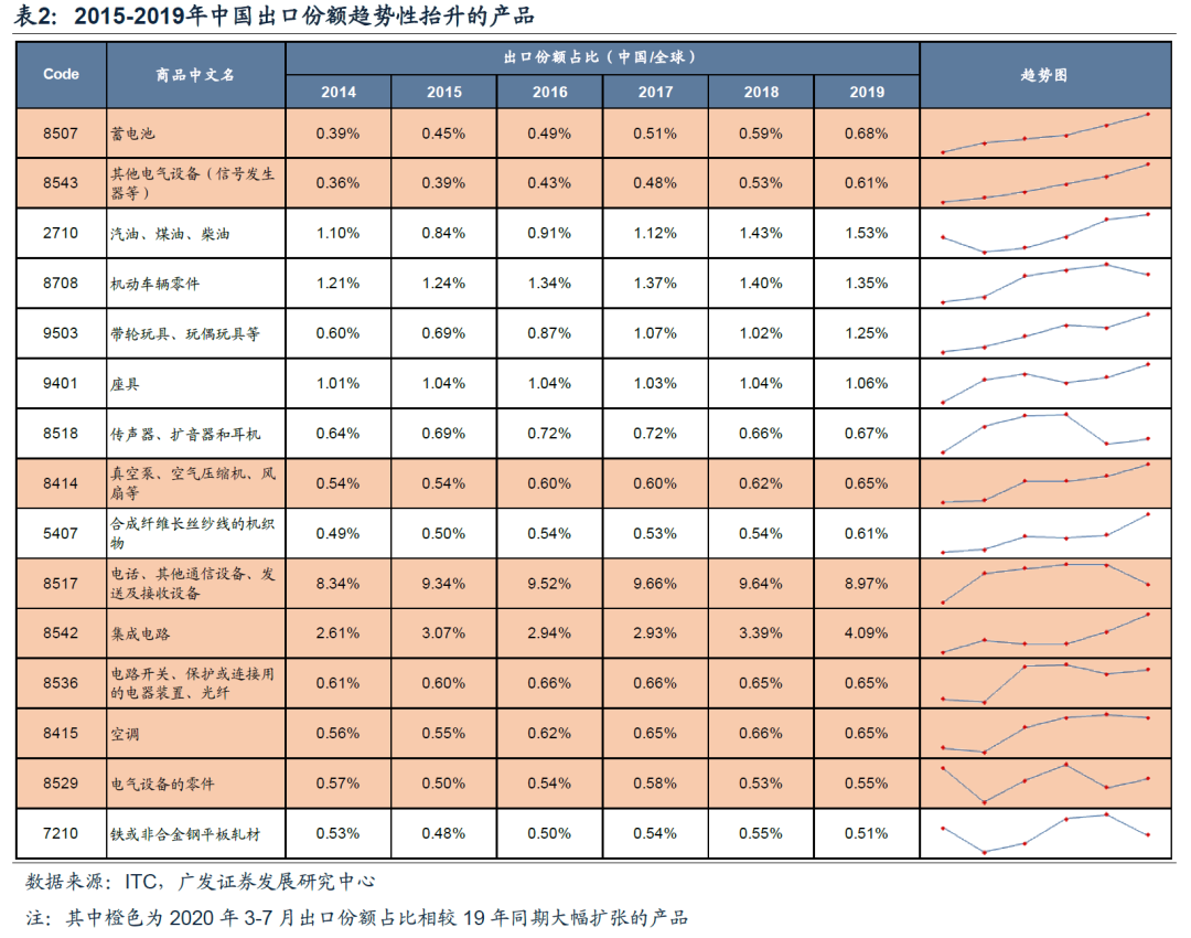 广东有多少人口2021年_广东人口图片