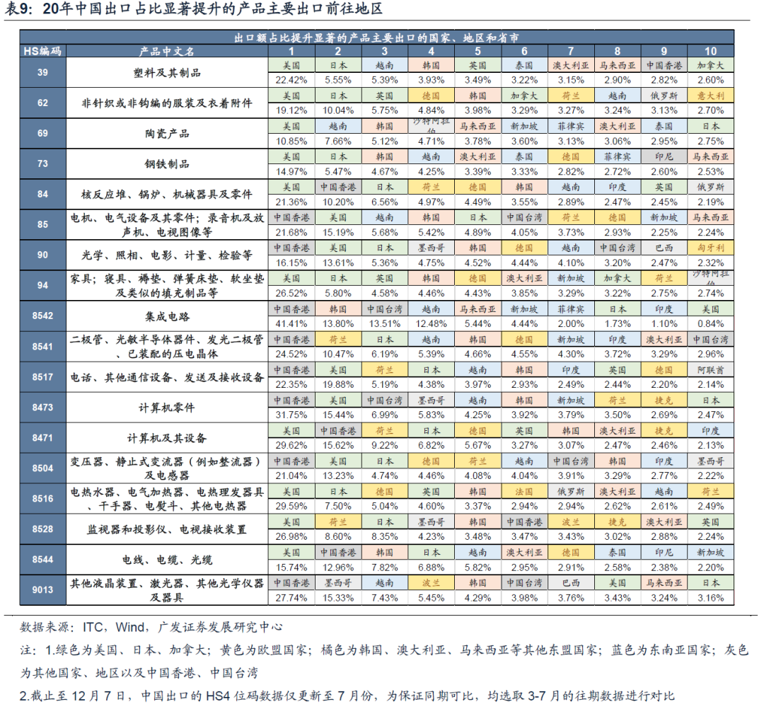 广东有多少人口2021年_广东人口图片