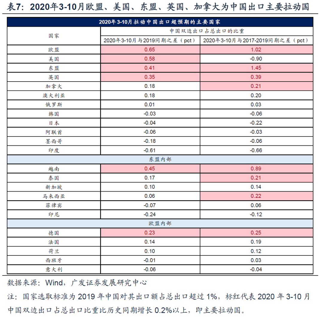 中国2020有多少人口_2021年中国有多少人口