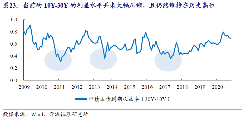 2021下半年gdp_2021下半年图片