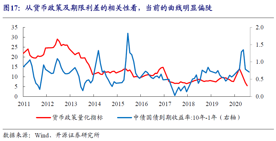 2021三季度gdp_2021新年快乐图片(3)