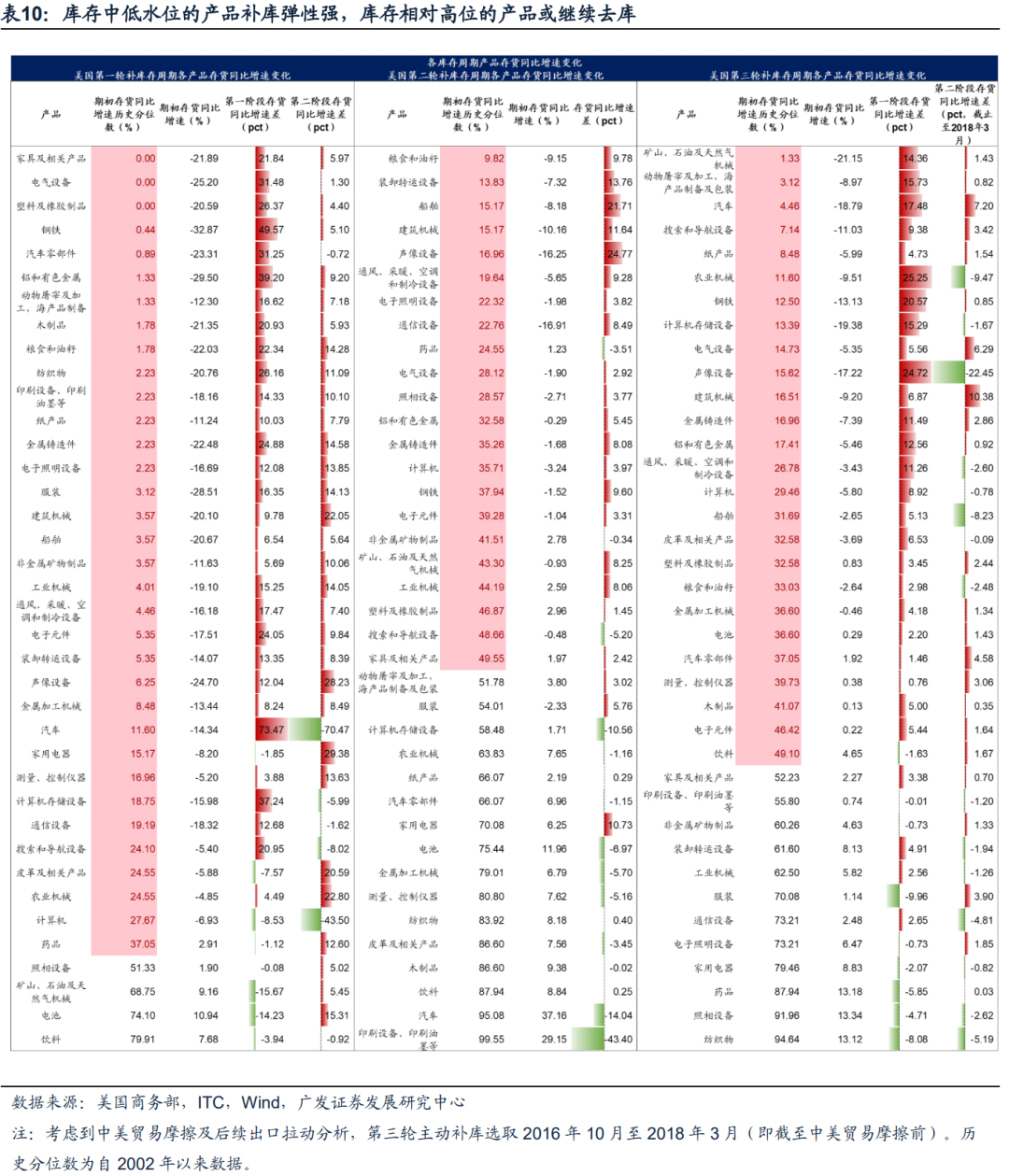 广东有多少人口2021年_广东人口图片