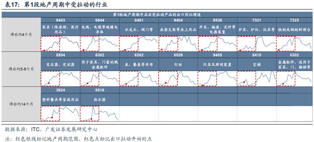 广东有多少人口2021年_广东人口图片(3)