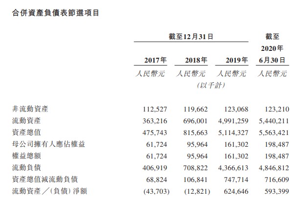 收藏微博QQ微信