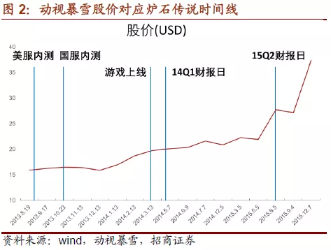什么是卓越周期 0ebe-kffctca8445184.png