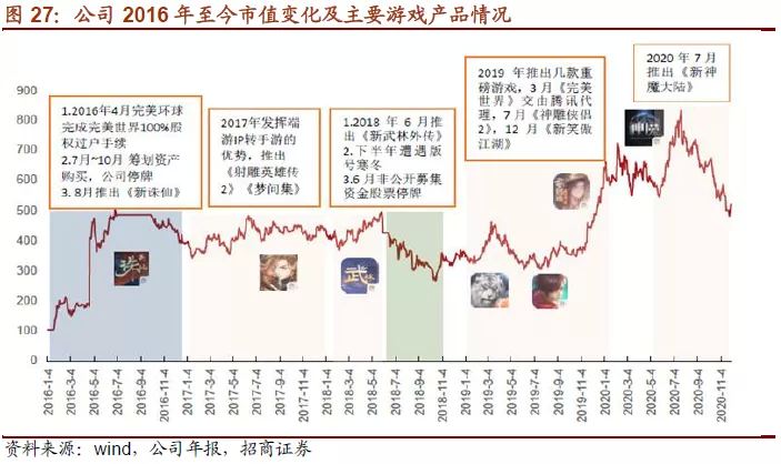 什么是商品周期 c522-kffctca8445922.png