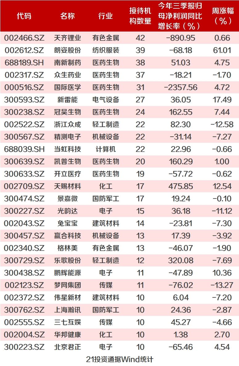 成语肤什么股票_成语故事简笔画(3)