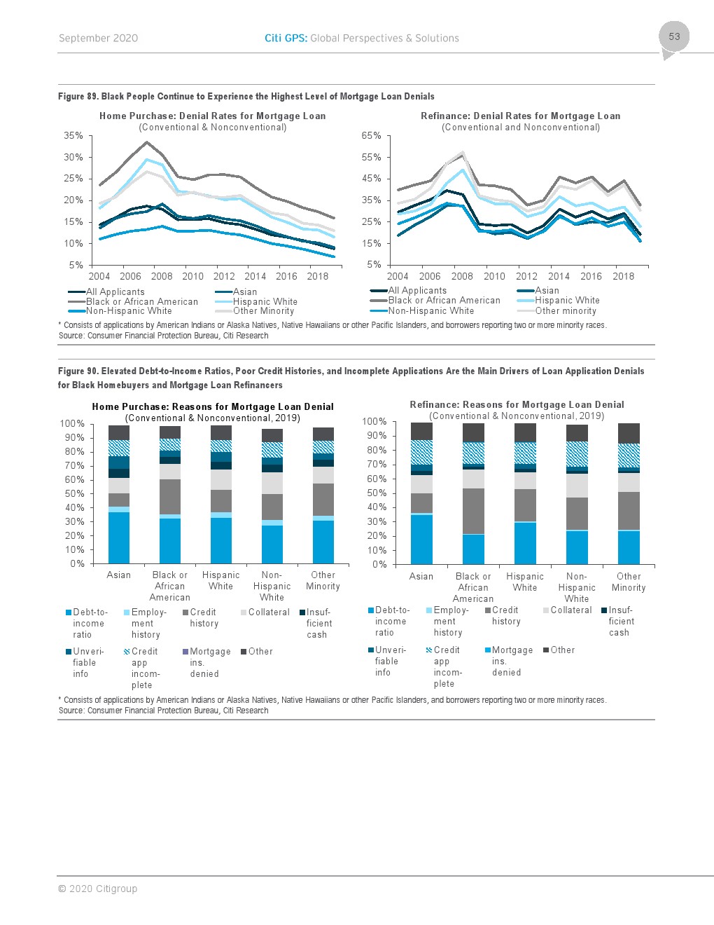 永久取消GDP增长_中国gdp增长图(2)