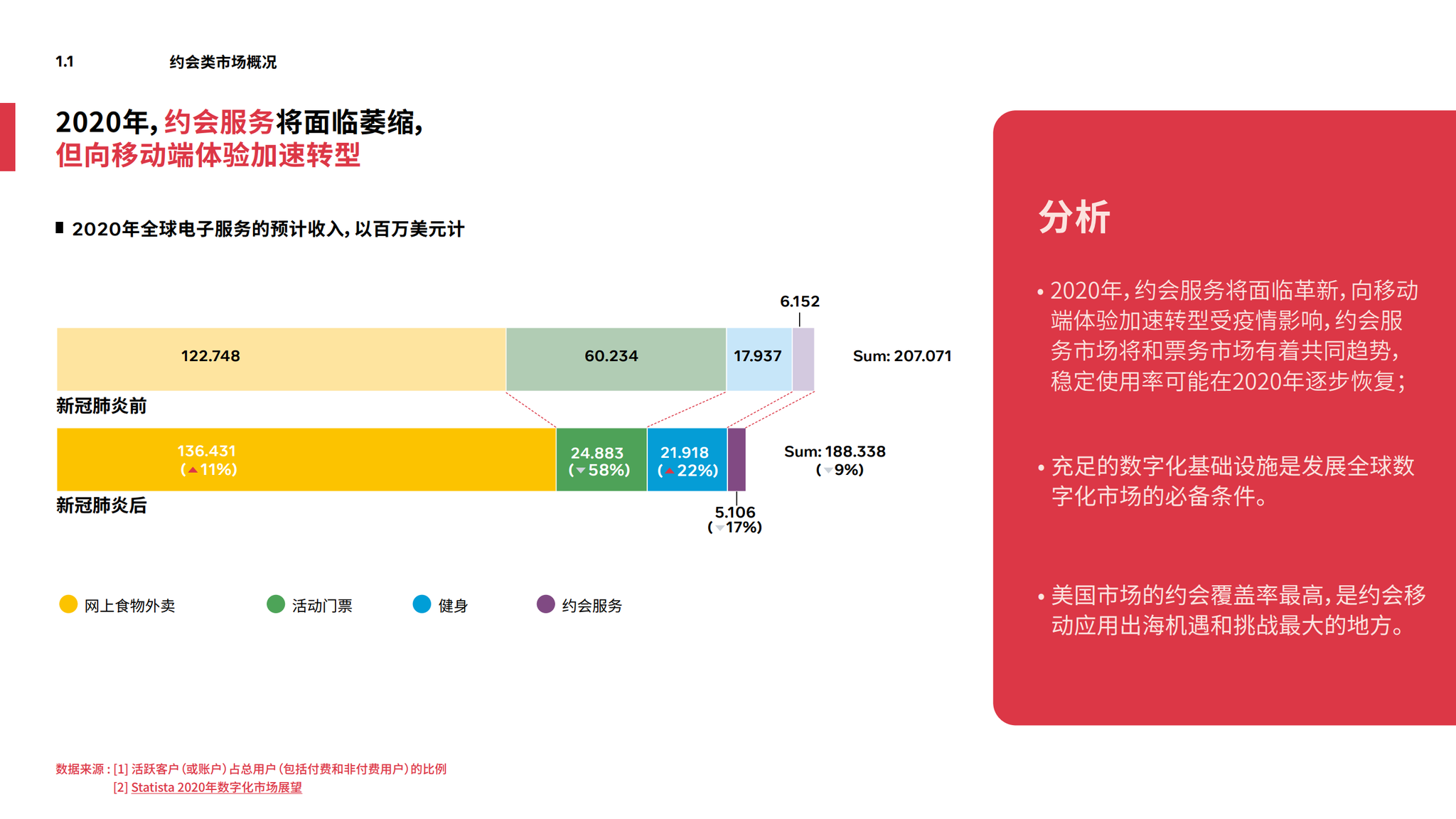 facebook 2020 2077-kffctca9121707.png